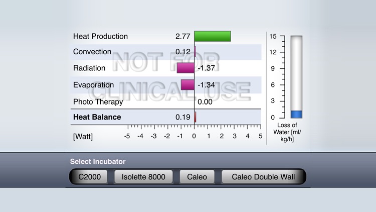 Heat Balance