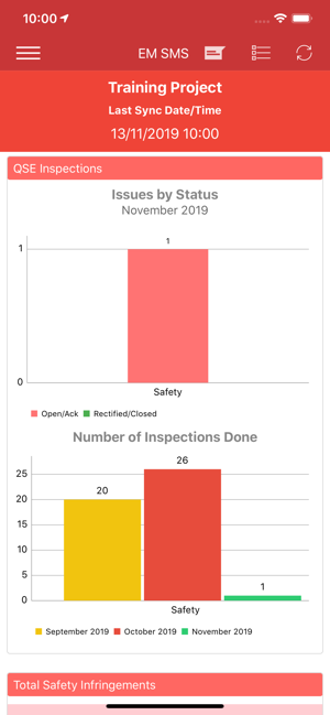 EM Safety Management System(圖4)-速報App