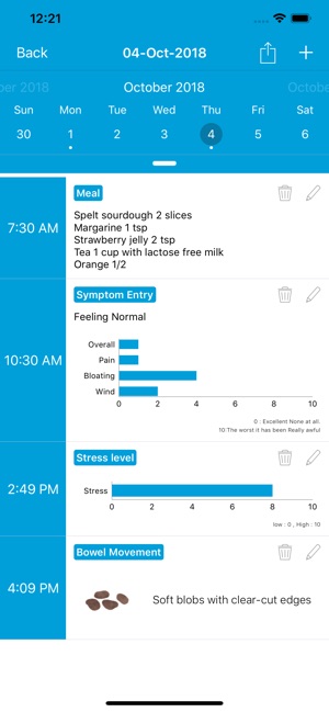 Monash University FODMAP diet(圖6)-速報App