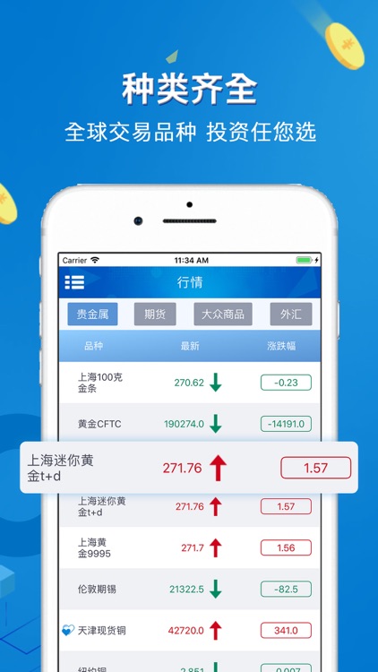 贵金属期货软件