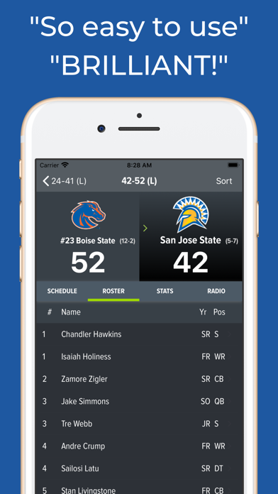 San Jose State Football App screenshot 3