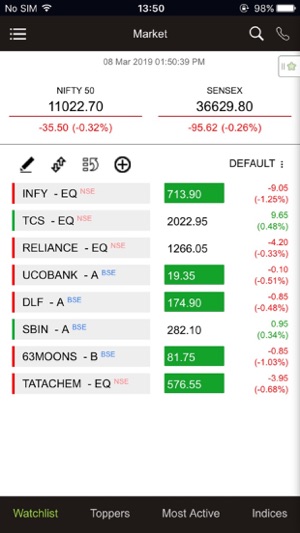 KAYNET DELHI MOBILE(圖4)-速報App