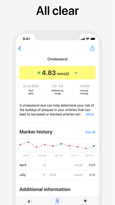 Sansara:blood test results app screenshot 3