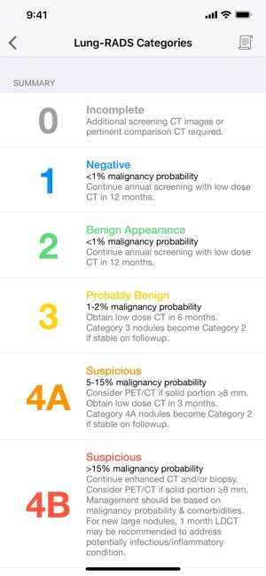 Lung Nodule Followup Manager(圖7)-速報App