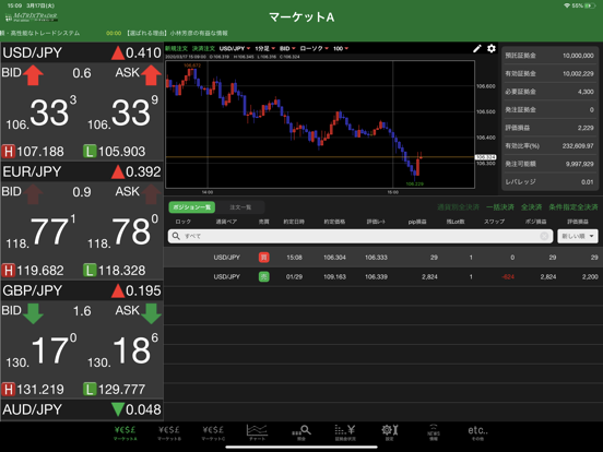 MATRIX TRADER for iPad バーチャル screenshot 3