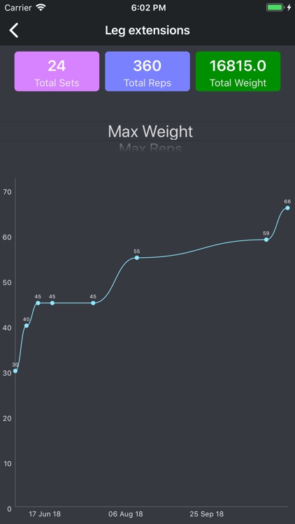 My Workout Plan Daily Tracker screenshot-5