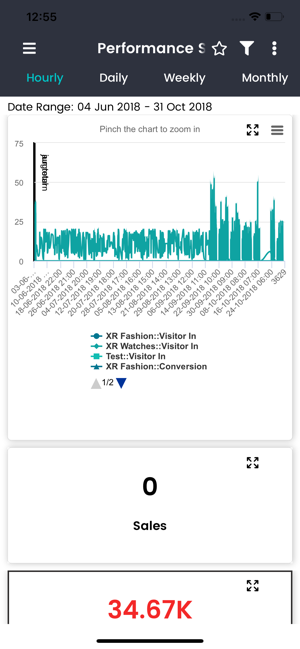 Xpandretail Online(圖5)-速報App