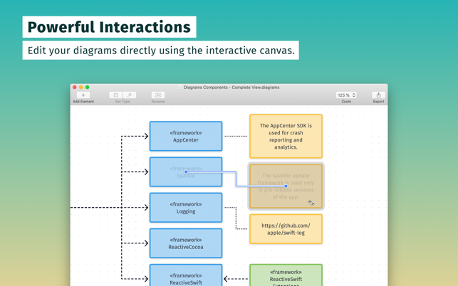 Diagrams(圖3)-速報App