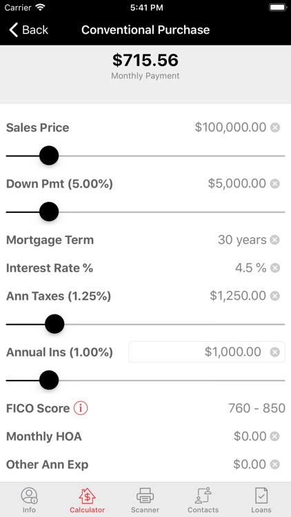 Mortgage Pros Go