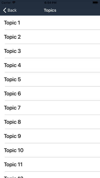 Plab 1700 Questions (MCQs)