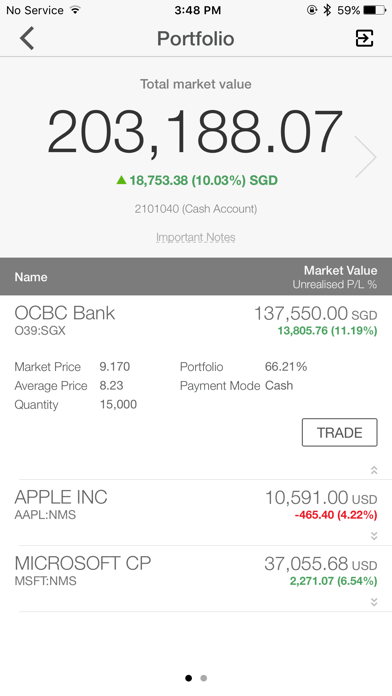 How to cancel & delete iOCBC TradeMobile from iphone & ipad 2