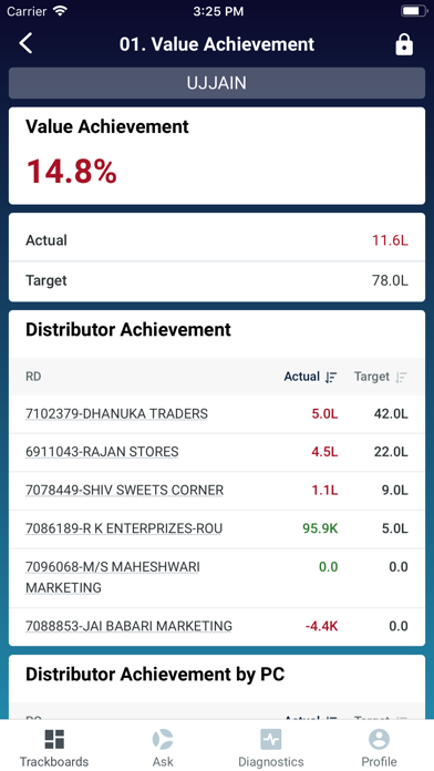 Sales Pulse screenshot 4