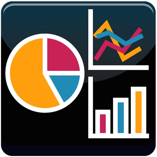 My Graph ( Chart )