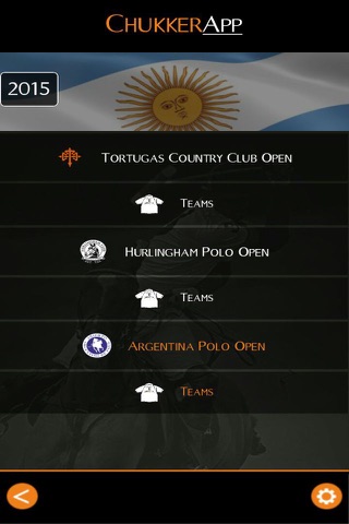 ChukkerApp screenshot 2