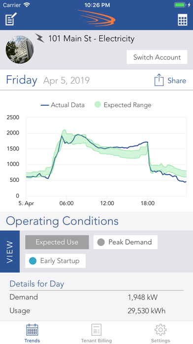 How to cancel & delete MACH Energy from iphone & ipad 1