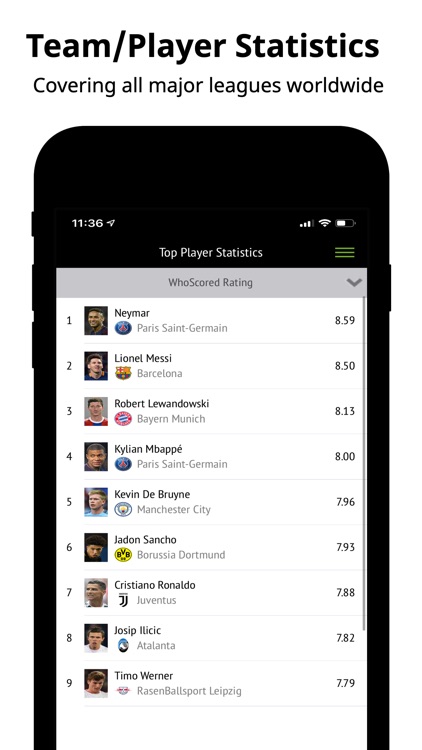 WhoScored Football App screenshot-3