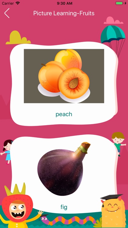 Picture Learning-Fruits