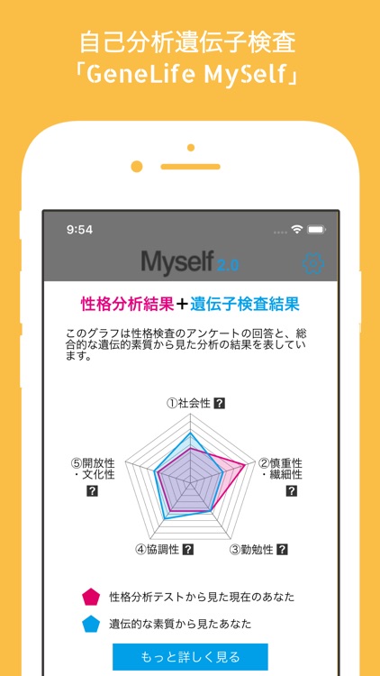 GeneLife:　今話題の遺伝子検査結果をスマホでチェック screenshot-4