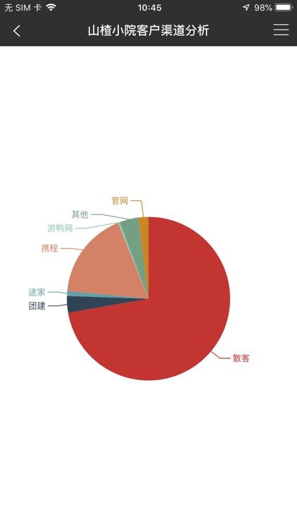 隐居乡里 screenshot-5