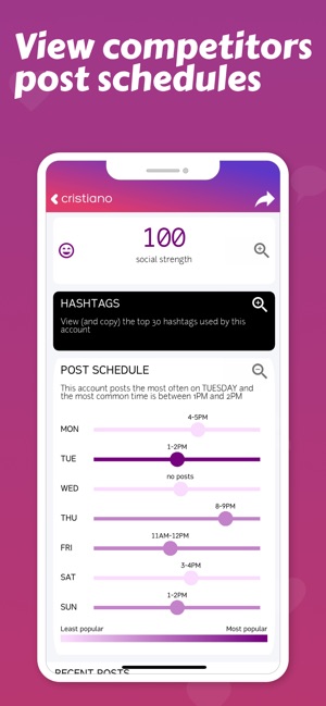 Analytics Tool for Instagram +(圖6)-速報App