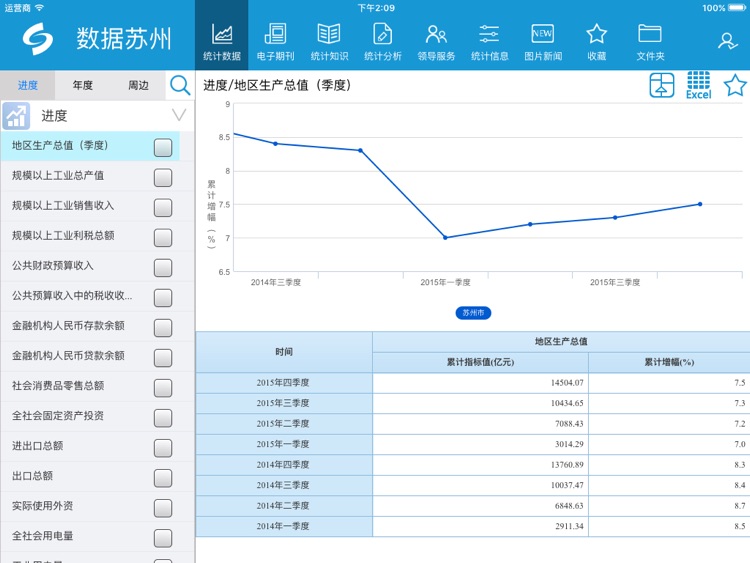 数据苏州HD