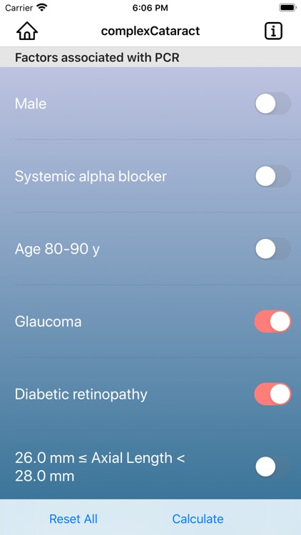 complexCataract