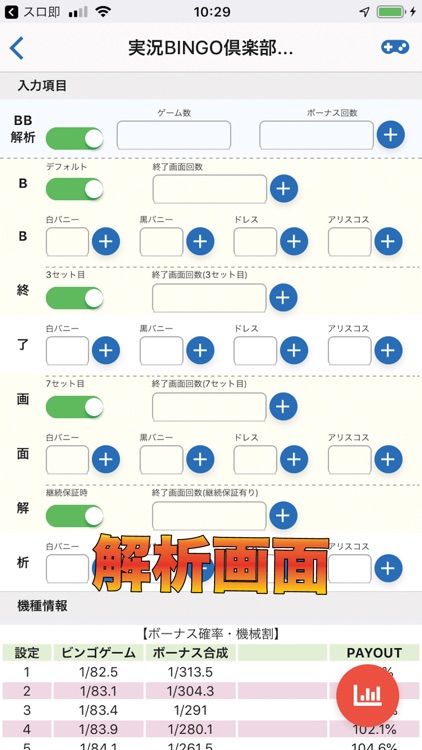 パチスロ 設定即判別