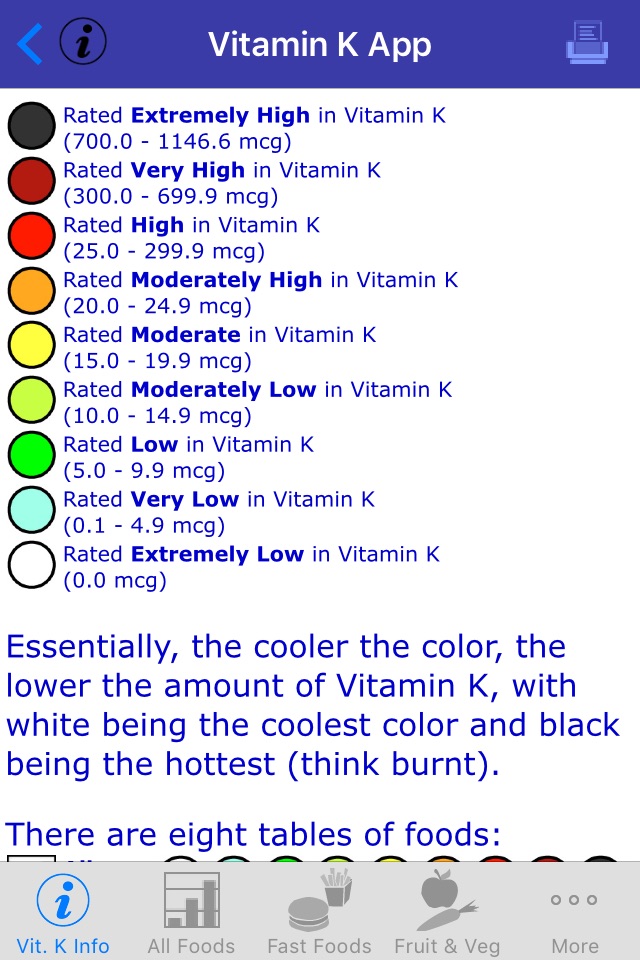 Vitamin K screenshot 2