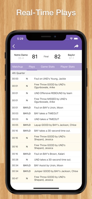 Women's College Basketball(圖2)-速報App