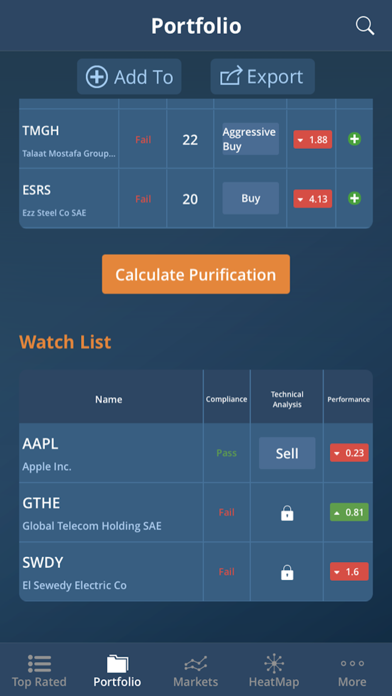 How to cancel & delete Islamic Investor from iphone & ipad 1