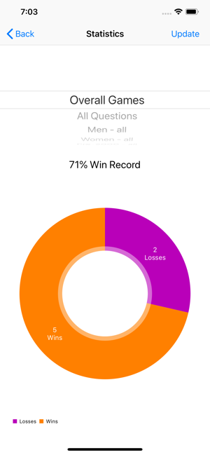 Tiebreak Tennis App(圖3)-速報App