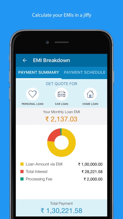 bankbazaar home loan
