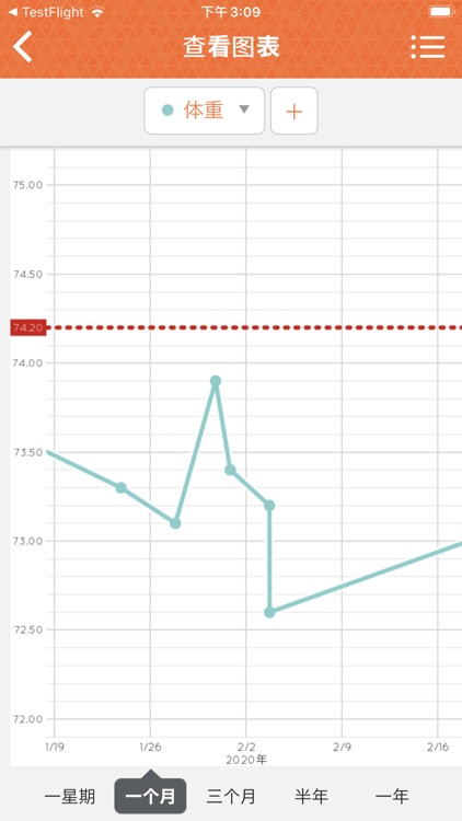 百利达健康管理软件 HealthPlanet