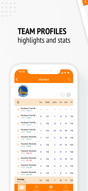 InStat Basketball Scout(圖5)-速報App