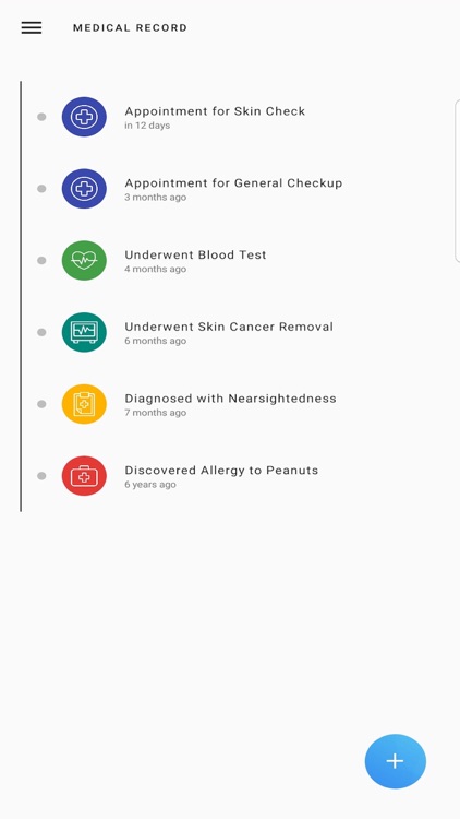 Secure Health Passport