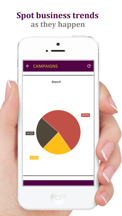 How to cancel & delete Edge1 BI: Data Analytics from iphone & ipad 1