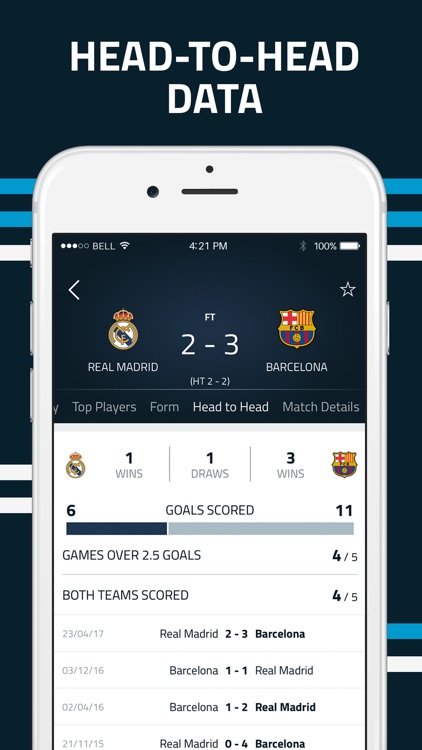 Goal.com screenshot-5