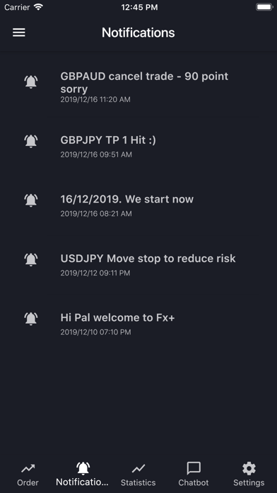 Fx+ | Daily Forex Signals screenshot 4