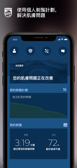 GroomTribe(圖1)-速報App