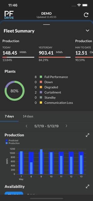 Power Factors Drive(圖1)-速報App