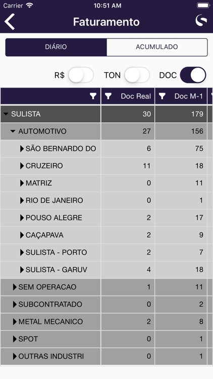 Sulista Logística screenshot-3