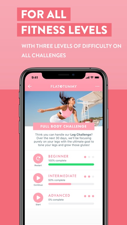 Flat Tummy App: Female Fitness