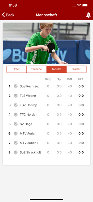 MTV Aurich Vereins-App(圖3)-速報App