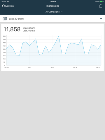 CSMCharts screenshot 3