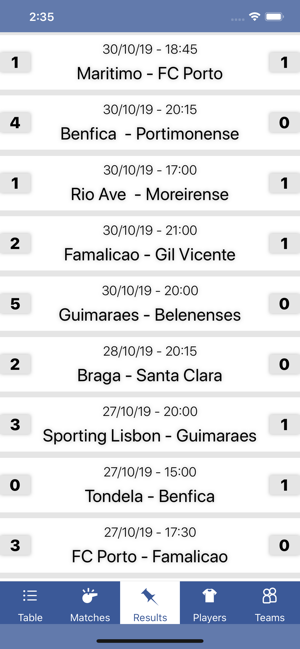 InfoLeague Portuguese Division(圖4)-速報App