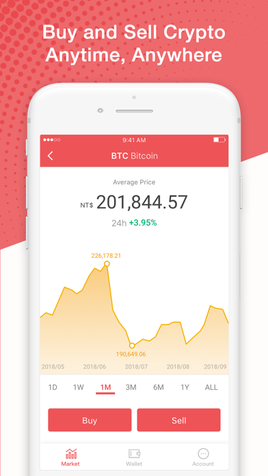 MaiCoin - 買賣比特幣 screenshot 3