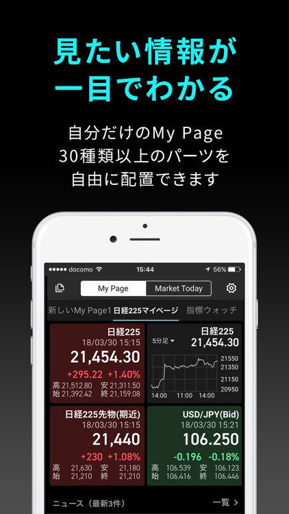 Ispeed Stock Trade By Rakuten Securities Inc