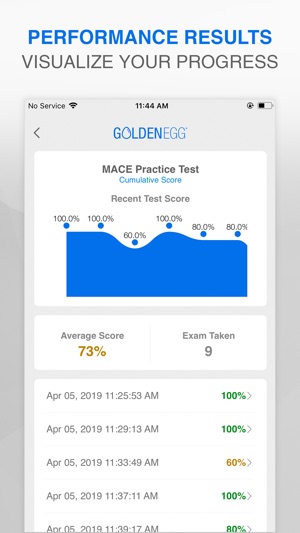 Mace Practice Test Prep(圖4)-速報App