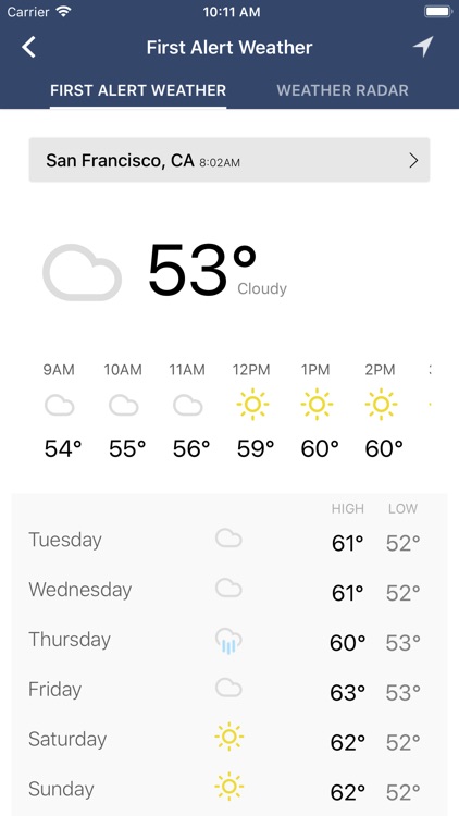MyPanhandle Mobile screenshot-3
