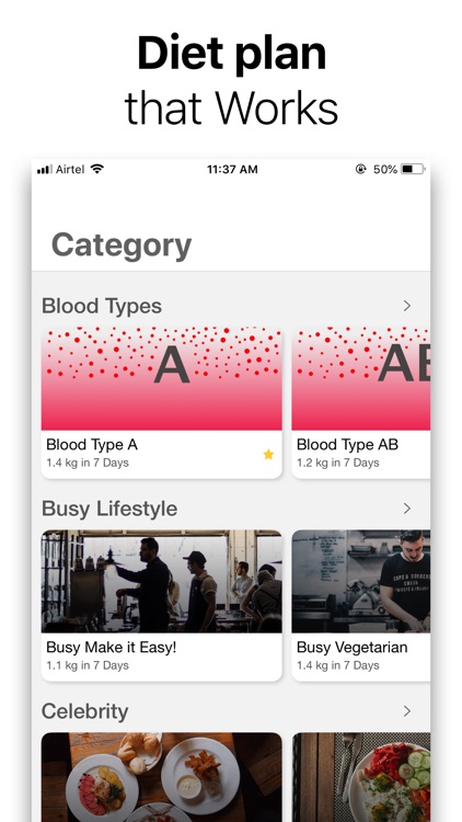 Diet Plan Weight Loss◦ screenshot-0
